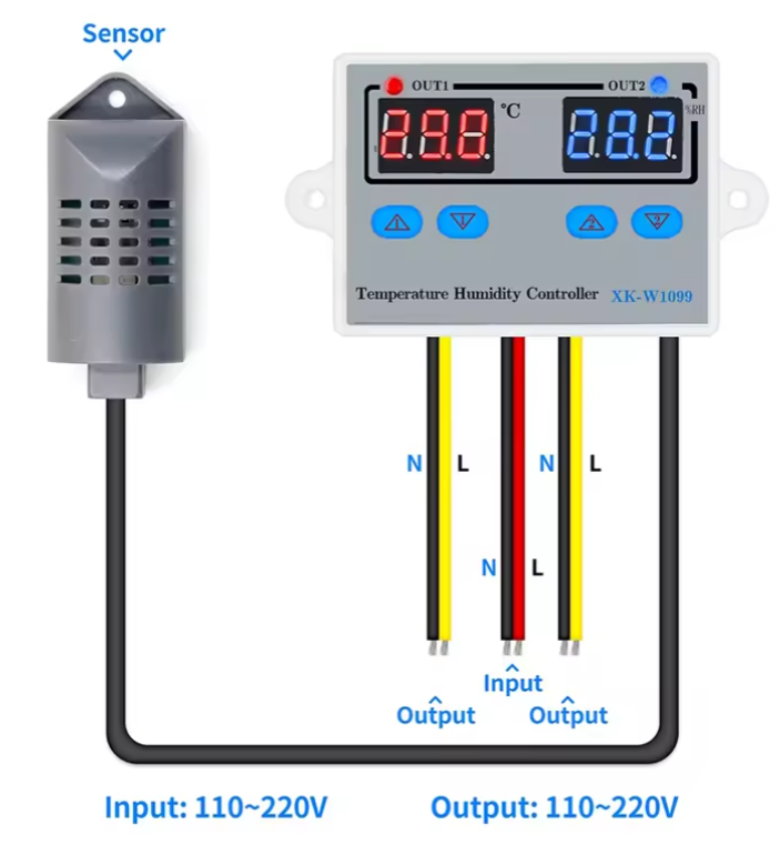 Digital Dual Temperature & Humidity Controller XK-W1099