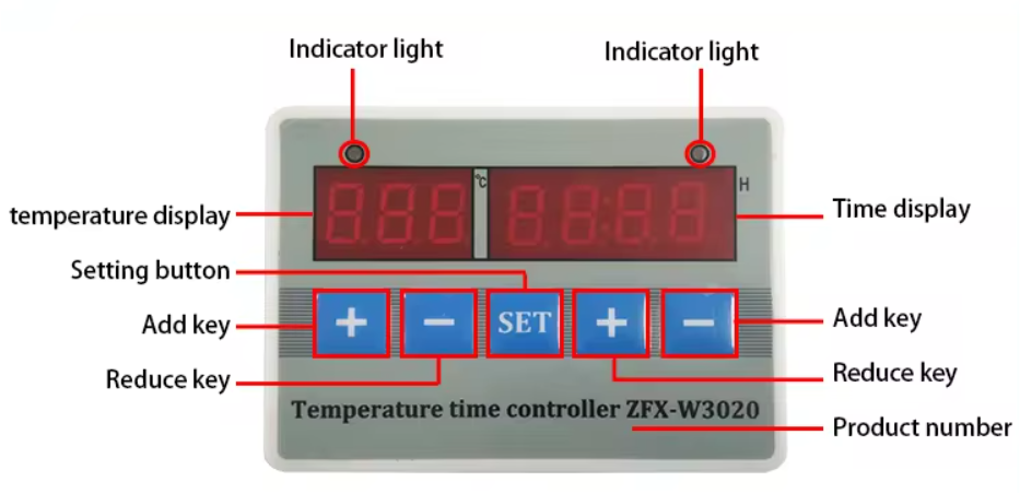 ZFX-W3020 Temperature controller with Timer