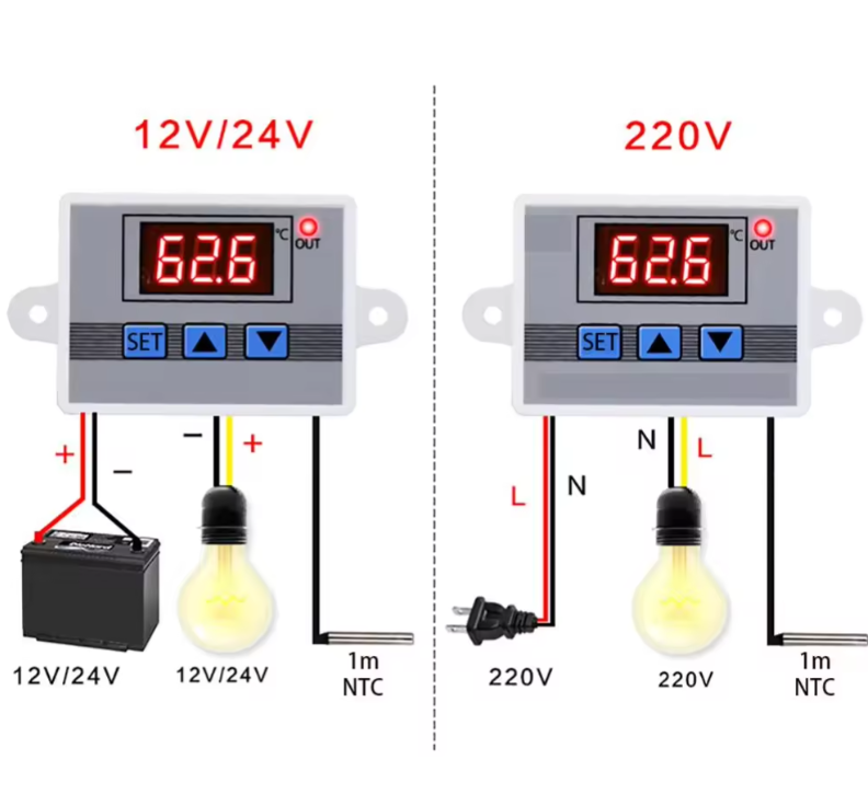 XH-W3002 Temperature Controller