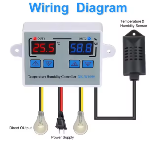 Digital Dual Temperature & Humidity Controller XK-W1099