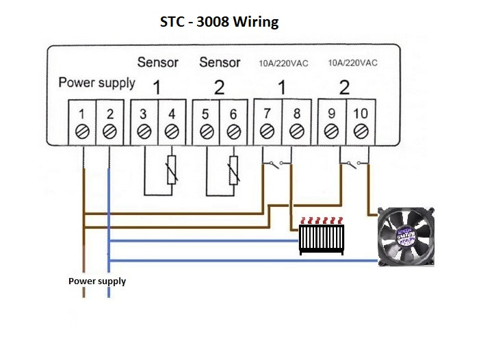 STC-3008 Temperature Controller (dual NTC probes)