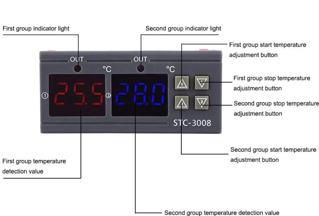 STC-3008 Temperature Controller (dual NTC probes)