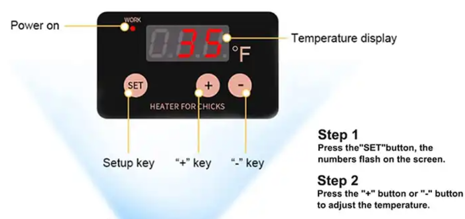 Medium Brooder Heating Plate (30W 30.5cmx30.5cm)